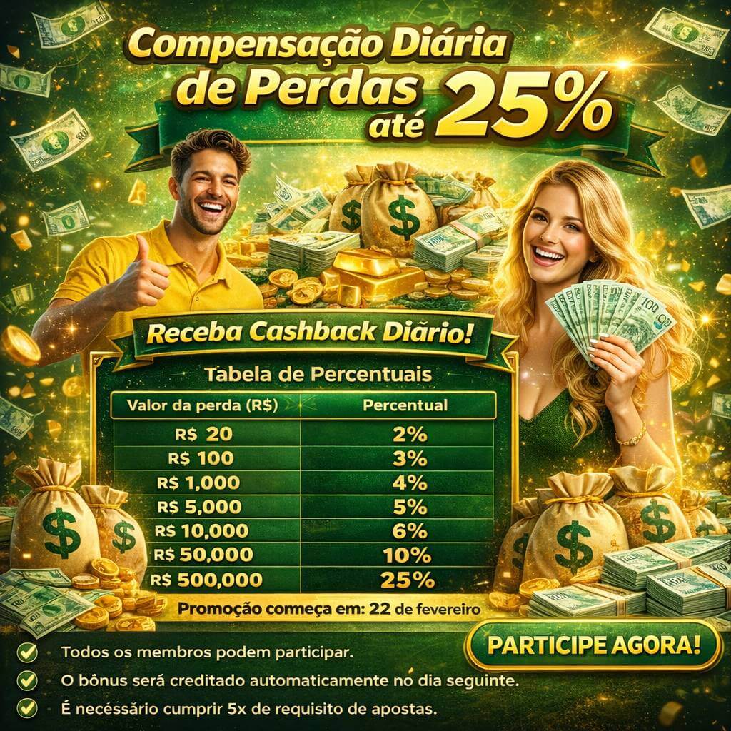 7798luck: Os Melhores Recursos da Seção Arcade Que Você Precisa Conhecer